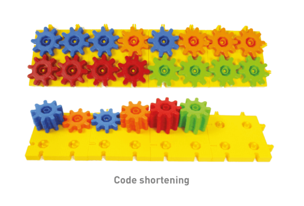 korbo codificacion